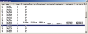 Figure 7: Exception Trace window.